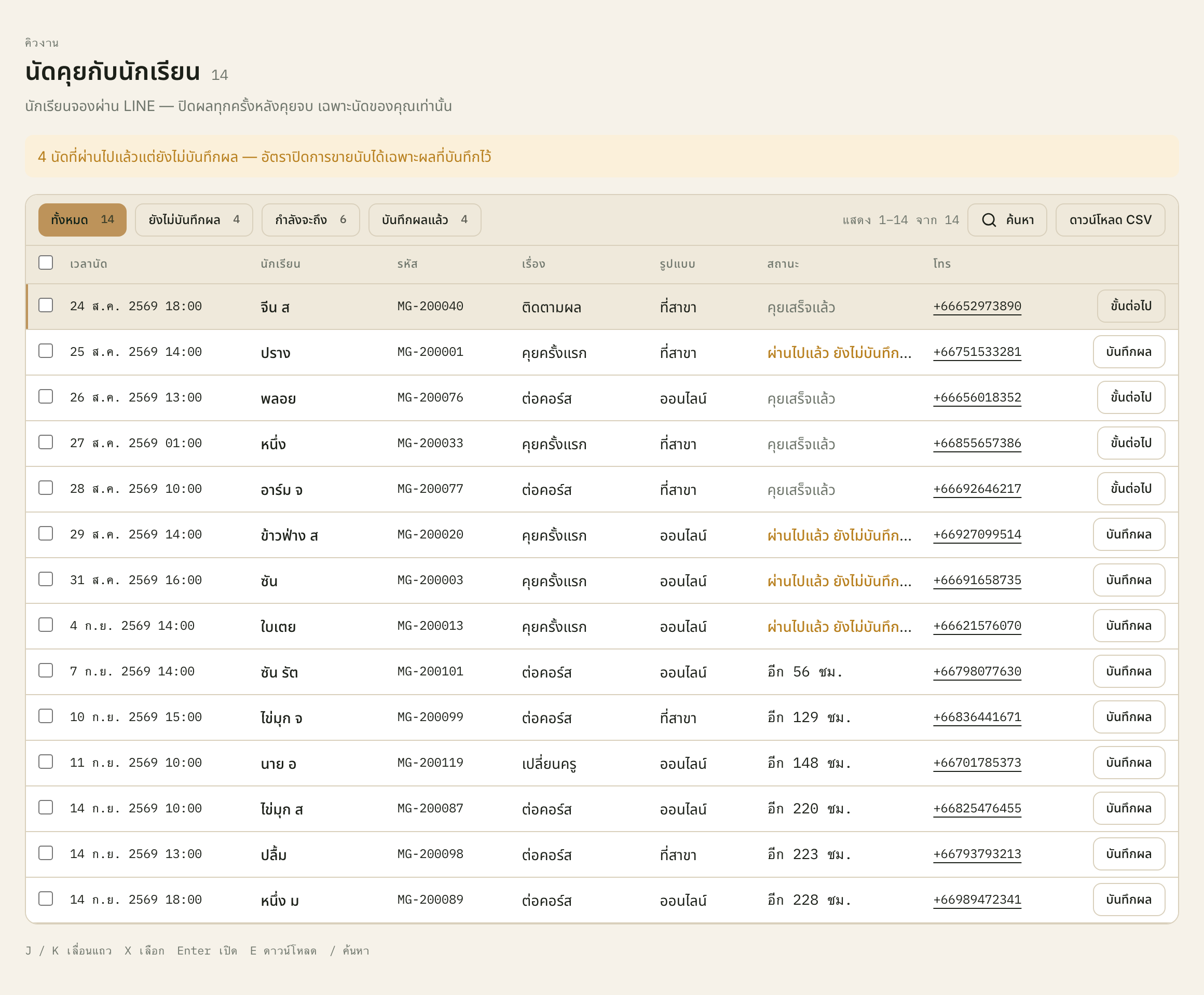 ปุ่มท้ายแถวเปลี่ยนตามสถานะ — "บันทึกผล" คือยังไม่ได้ปิด "ขั้นต่อไป" คือปิดแล้วและมีงานต่อ