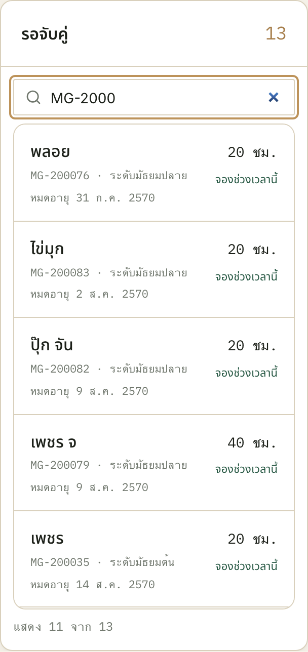 สองตัวเลขบนกล่องนี้พูดคนละเรื่อง — "13" ข้างหัวข้อคือทั้งคิว ส่วน "แสดง 11 จาก 13" ใต้ช่องค้นหาคือสิ่งที่คุณกำลังมองอยู่จริง