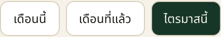 ปุ่มที่ถูกเลือกคือปุ่มพื้นทึบ — ในภาพนี้คือ "ไตรมาสนี้"