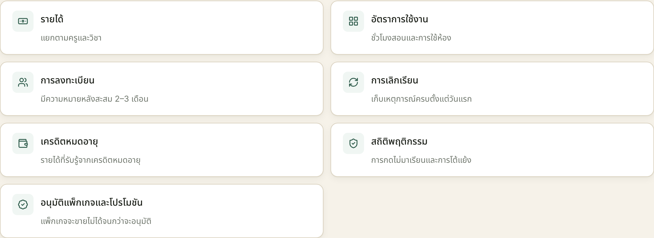การ์ดแต่ละใบมีคำอธิบายสั้นใต้ชื่อ บอกว่ารายงานนั้นตอบคำถามอะไร และใช้รูปสัญลักษณ์เดียวกับรายการในเมนูซ้าย ตั้งใจให้จำที่เดียว